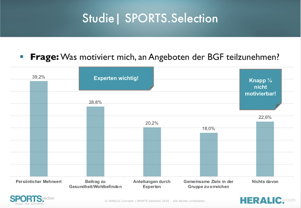 BGF-Studie Multiplikatoren.jpg